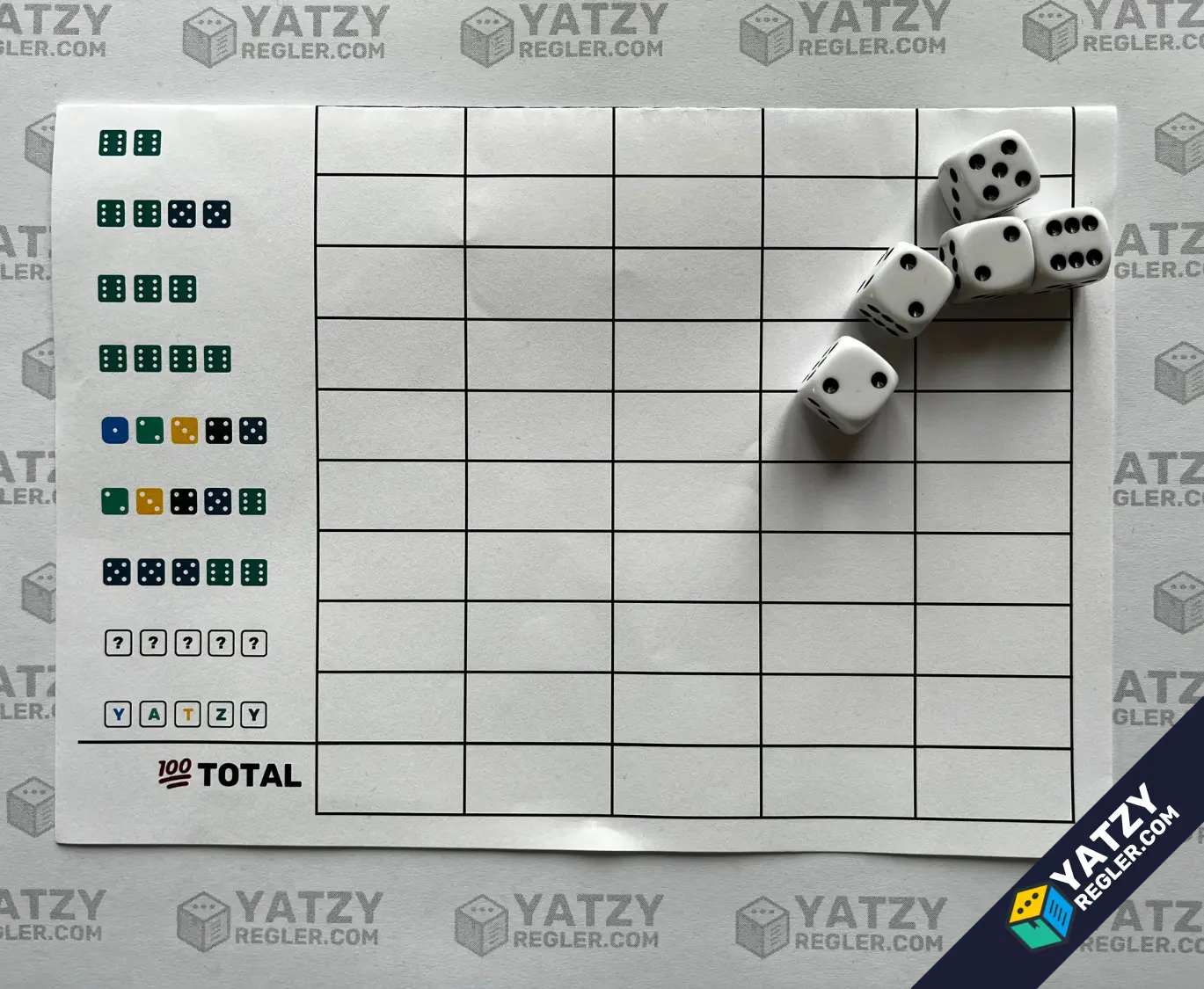 Den nedre delen av Yatzy arket