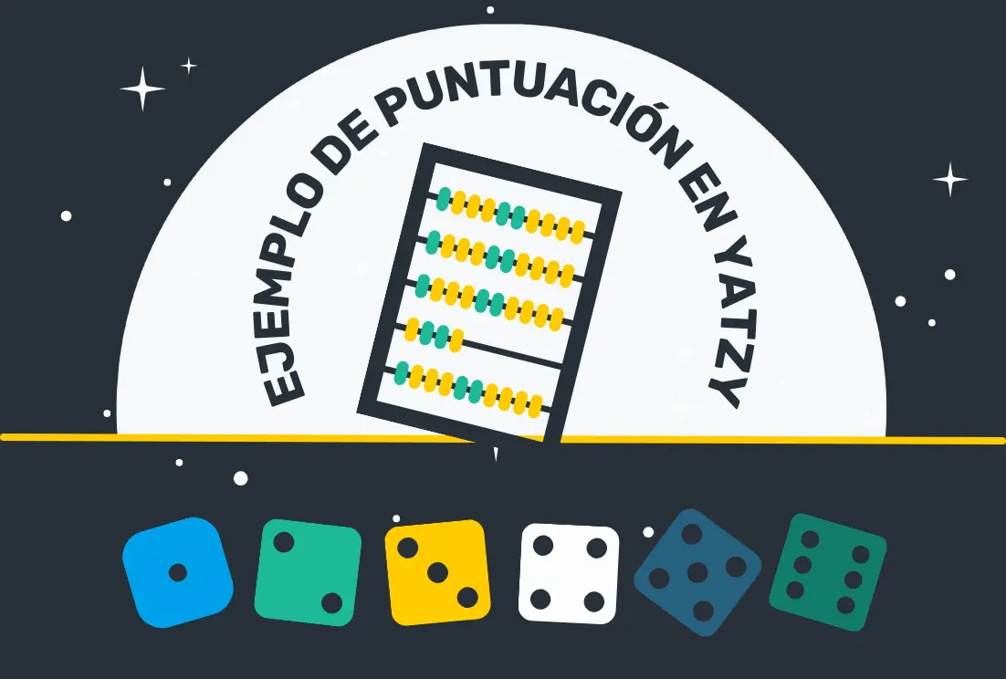 Ejemplo de puntuación en Yatzy